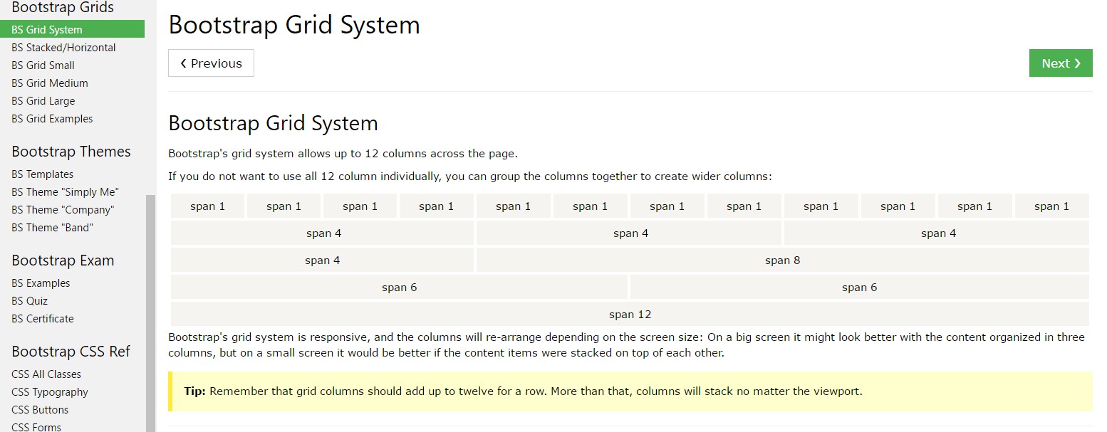 Bootstrap grid  guide